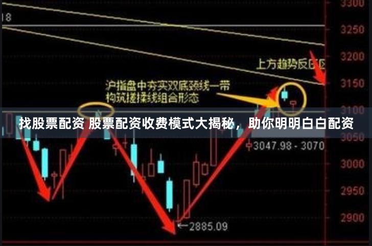 找股票配资 股票配资收费模式大揭秘，助你明明白白配资