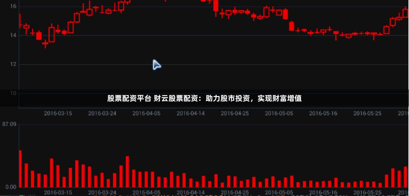 股票配资平台 财云股票配资：助力股市投资，实现财富增值